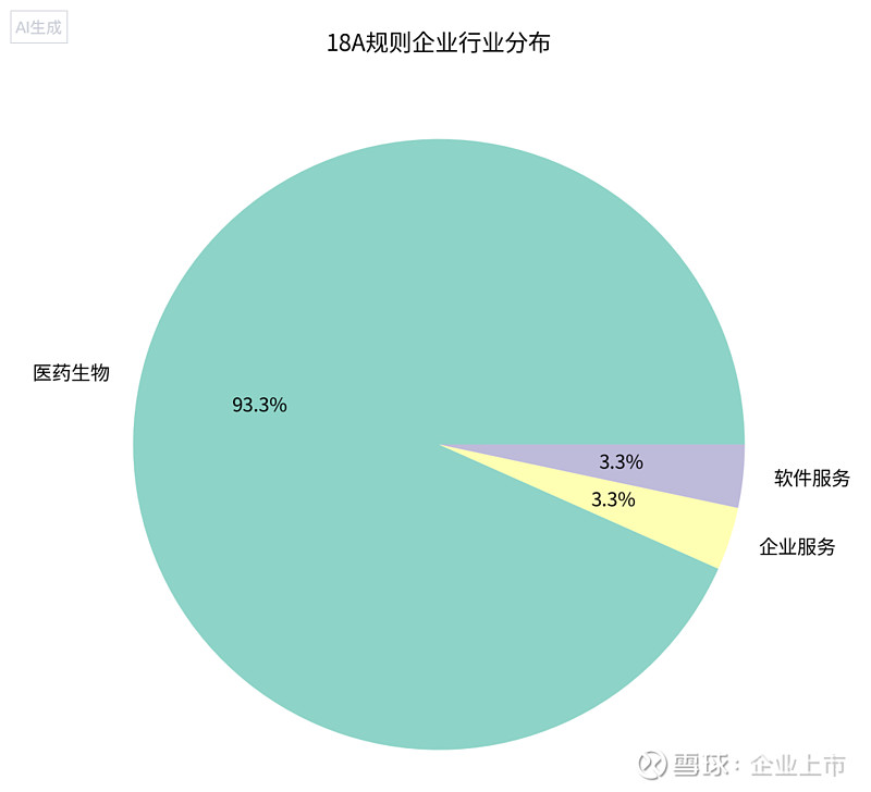2026年以来超百家企业递表 港股IPO市场热度有望持续