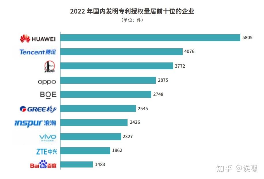英搏尔获得发明专利授权:“一种高响应掉电检测的控制装置和车辆”