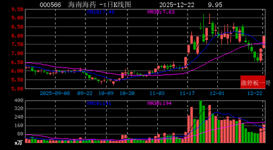 2月11日豫能控股涨停：火电，电力体制改革，河南国企改革概念热股