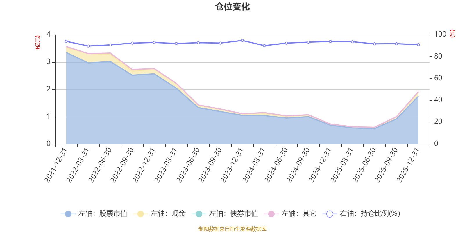 成都银行大宗交易成交2089.06万元