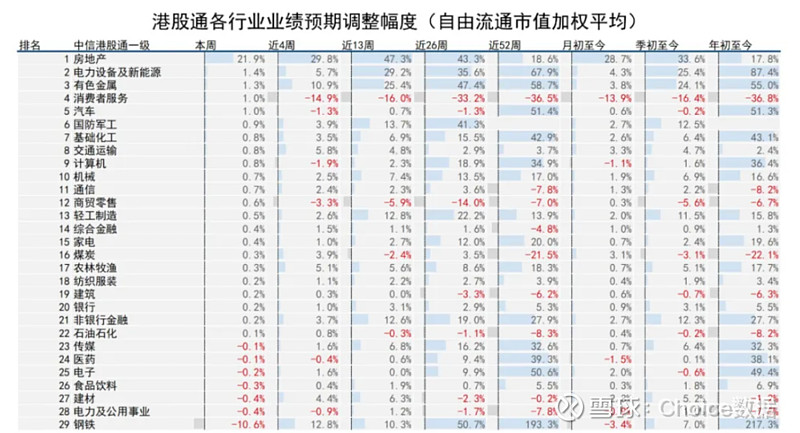 百融云-W(06608.HK)2月11日回购166.00万股，耗资1890.51万港元