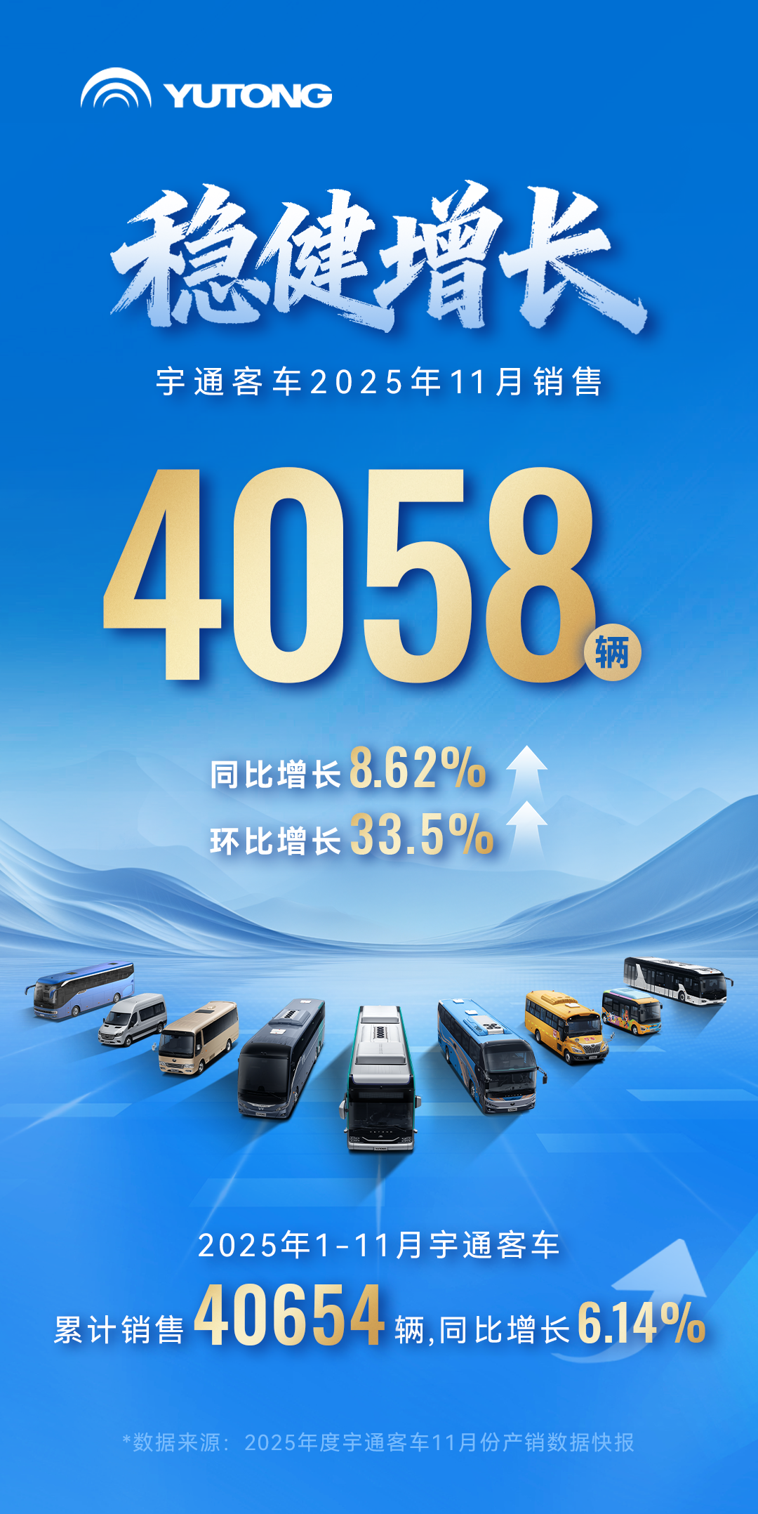 通用汽车:在中国供应链的本土化率已超过95%