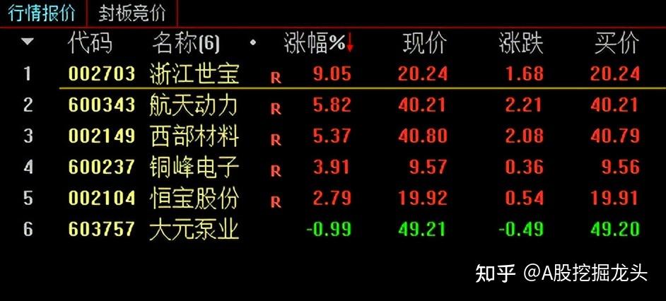 2月12日大元泵业涨停：液冷服务器，地热，热泵概念热股