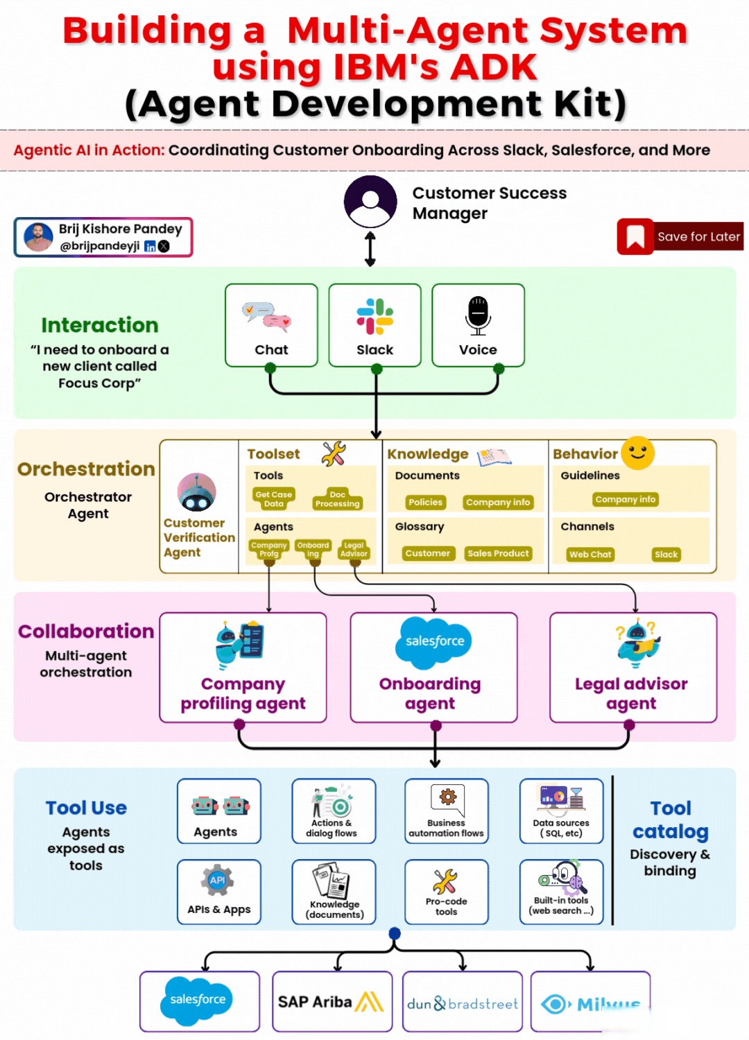 AI收入同比增长72%，联想集团引领混合式AI超级周期