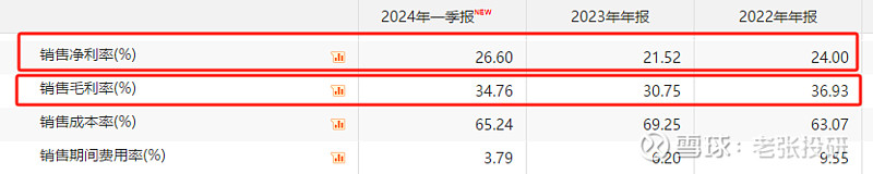 人保财险政银保 ,人保财险 _智能建筑产业未来发展趋势分析报告