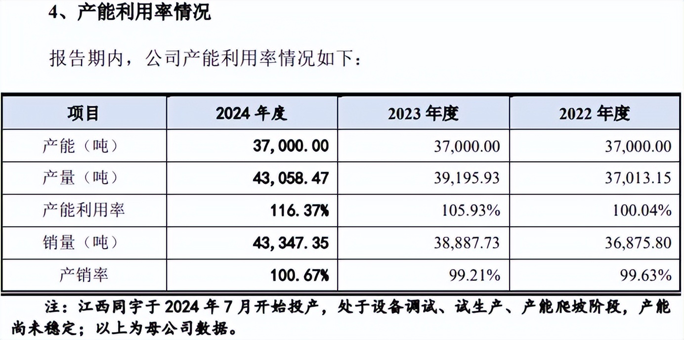 资本市场罚单密集下发 误导性陈述成新焦点