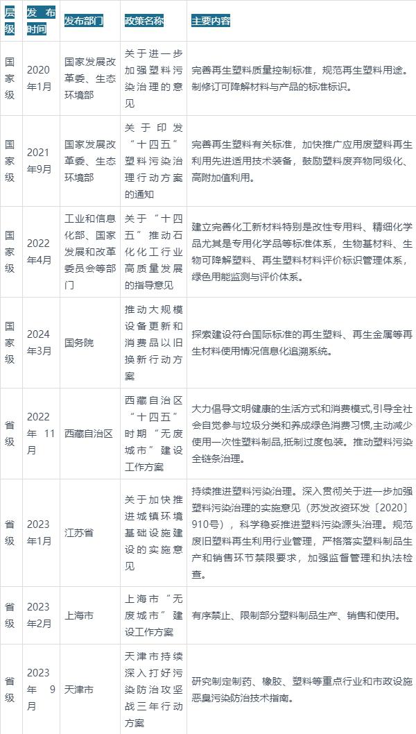 国家能源局:推动出台可再生能源消费最低比重目标制度政策文件