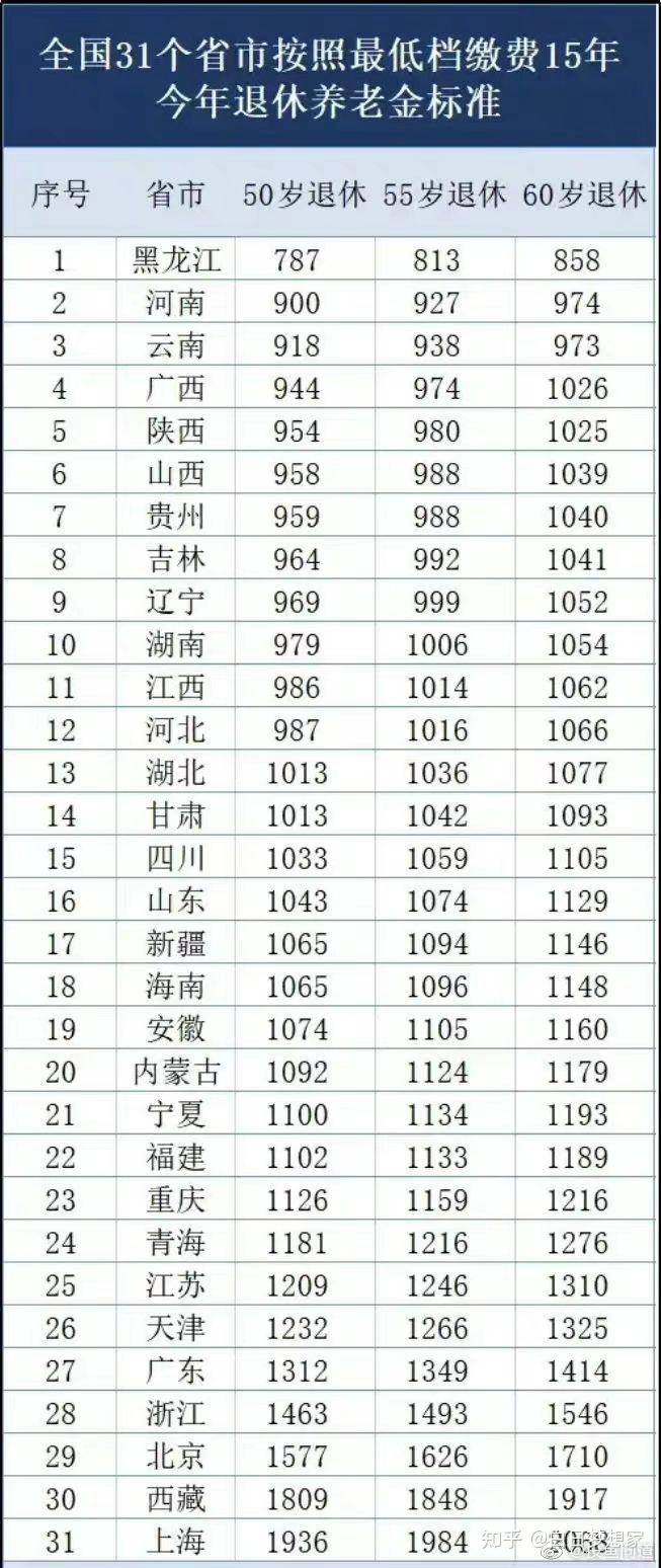 去哪儿旅行：春节期间60岁以上酒店旅客同比增56%