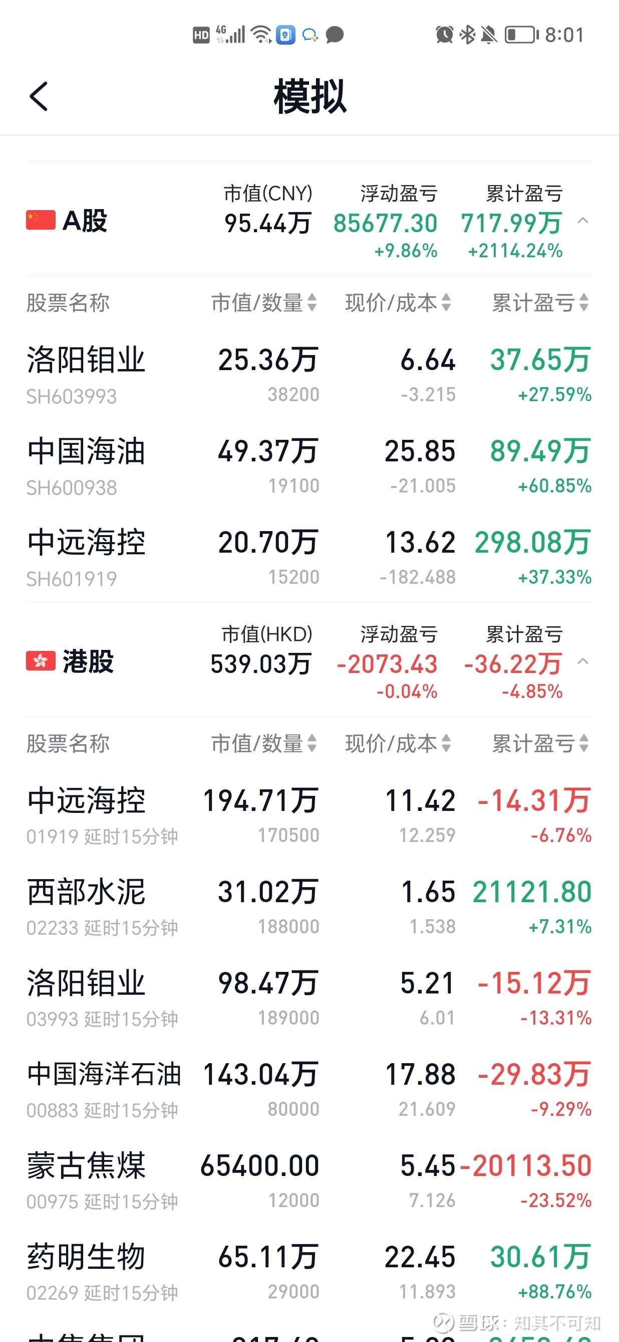 【ETF观察】2月12日行业主题ETF净流出15.29亿元
