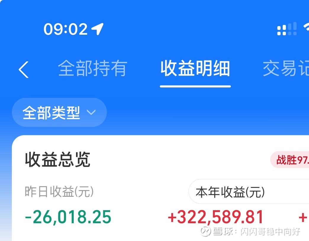 亏损超230亿，美团公布2025账单！今年一季度继续亏损