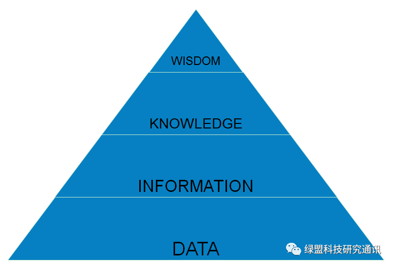 绿盟科技获得发明专利授权：“一种攻击溯源系统及方法”