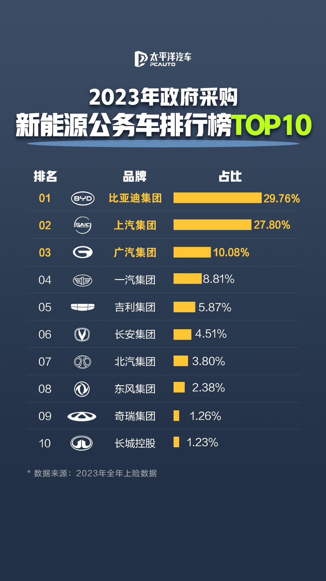 2026合金产业：多元应用驱动，竞争格局初显_人保车险   品牌优势——快速了解燃油汽车车险,人保财险 