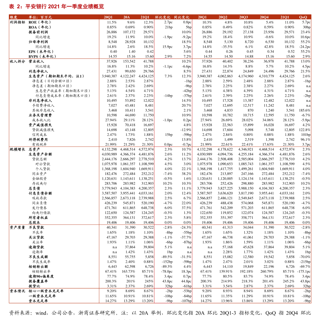 乔锋智能：拟向激励对象授予限制性股票363万股