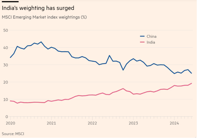 中国人民银行副行长宣昌能出席第二届新兴市场经济体研讨会