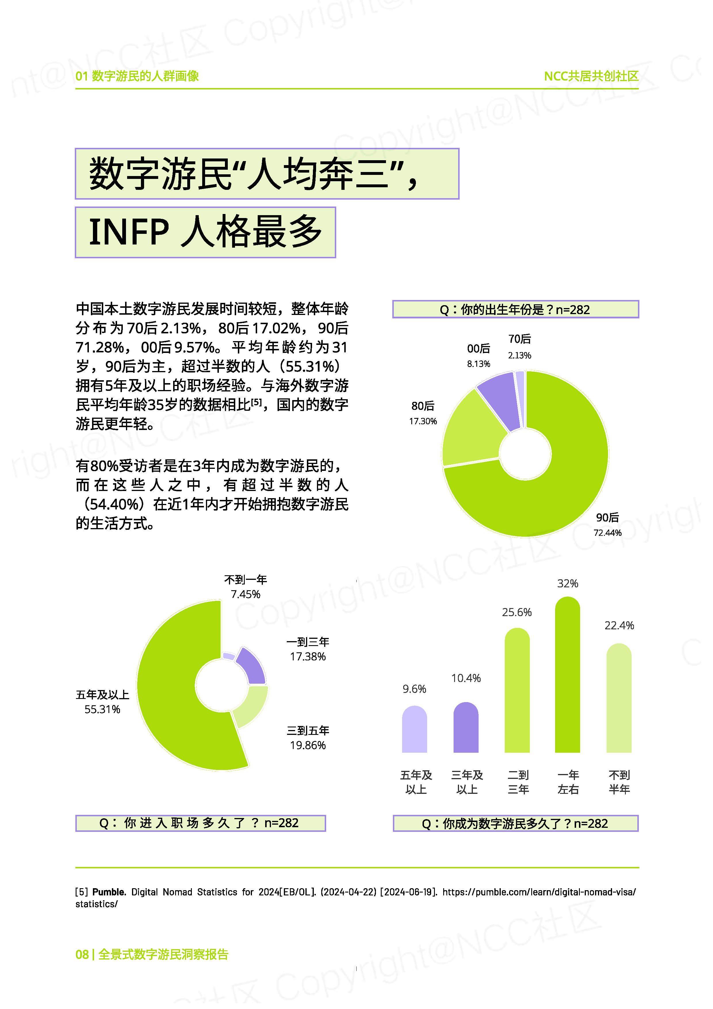 人保服务 ,人保服务_2025年数字资产交易行业深度分析：现状洞察、前景展望与未来趋势
