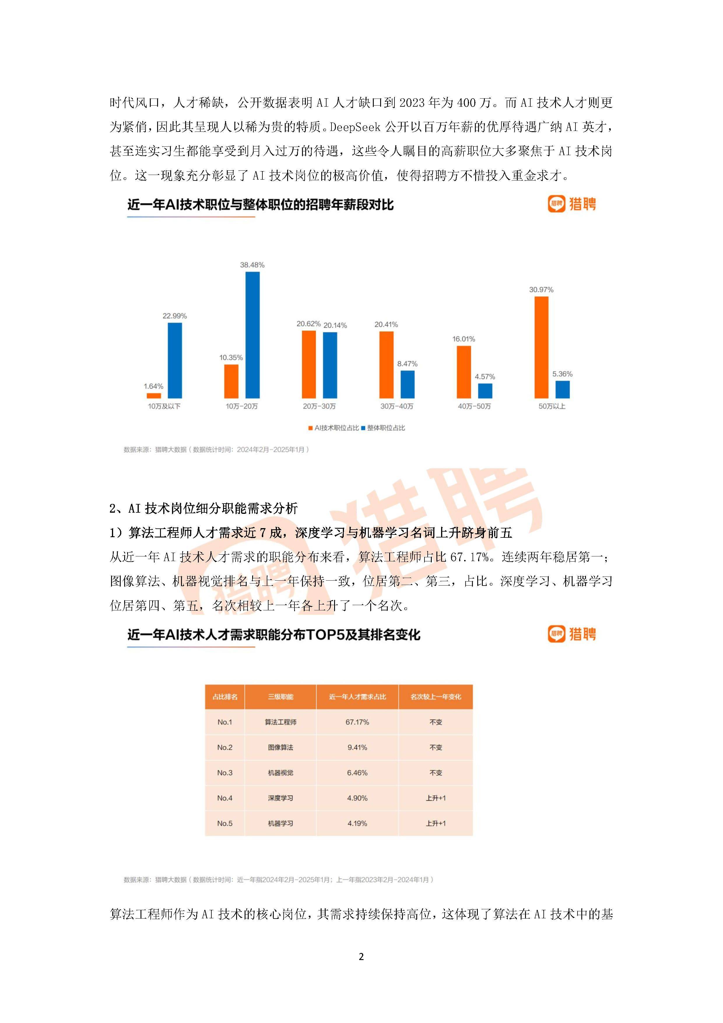 人保服务 ,人保服务_2025年数字资产交易行业深度分析：现状洞察、前景展望与未来趋势