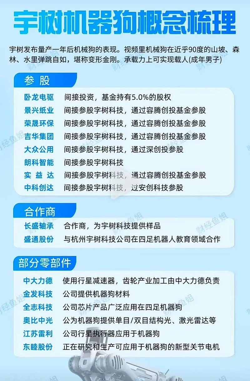 热搜爆了!春晚霸屏!机器人全面入侵,宇树中国功夫夯爆了,王兴兴发声