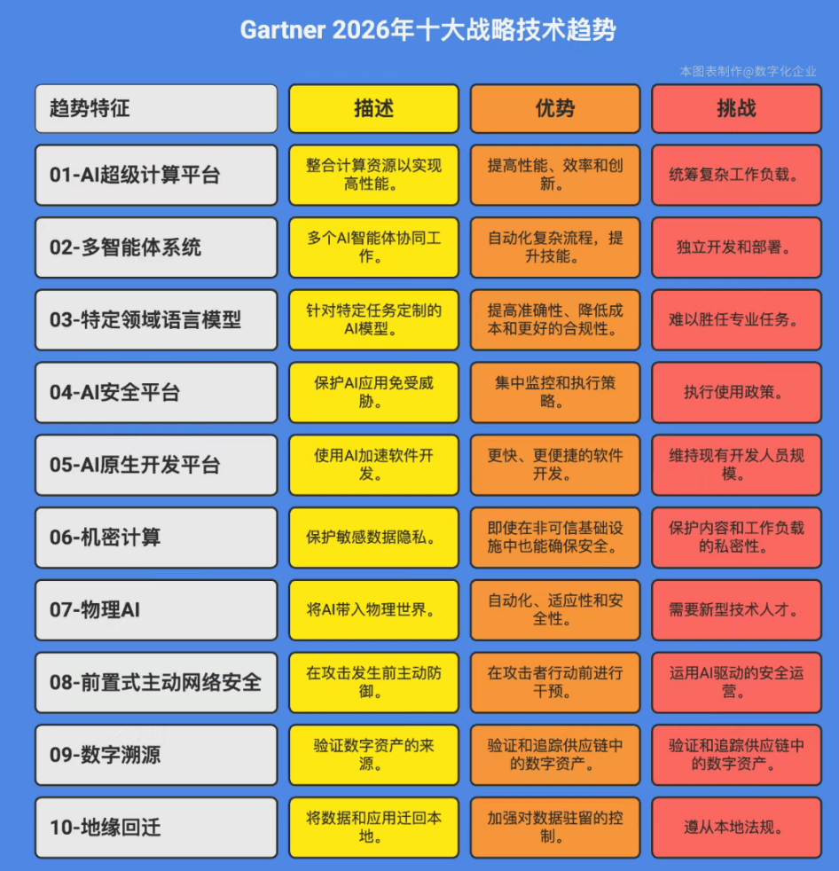 2026年数字经济行业市场深度调研及发展前景预测_人保车险   品牌优势——快速了解燃油汽车车险,人保护你周全