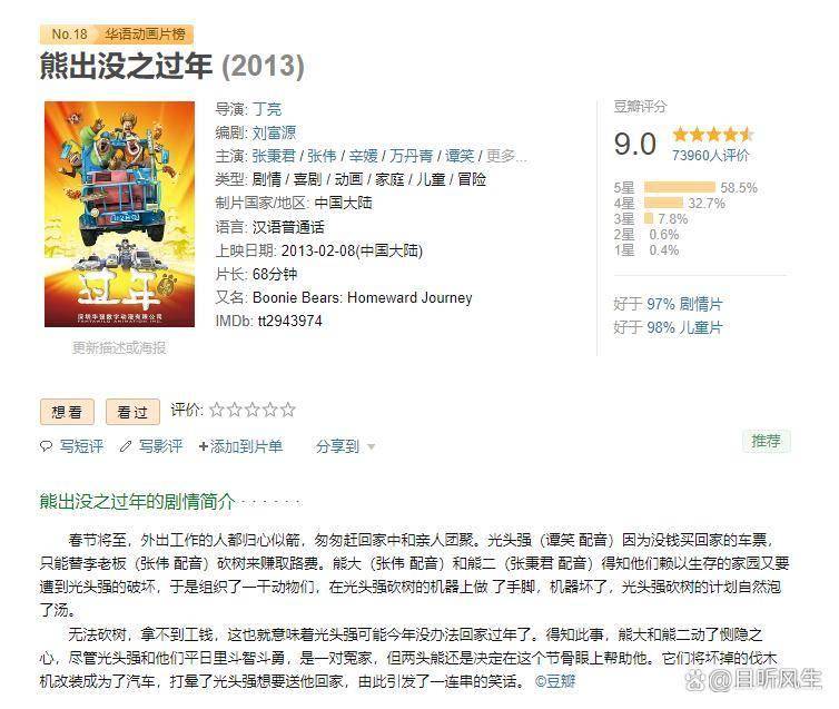 35岁以上观众占一半!谁撑起了《熊出没》的票房?