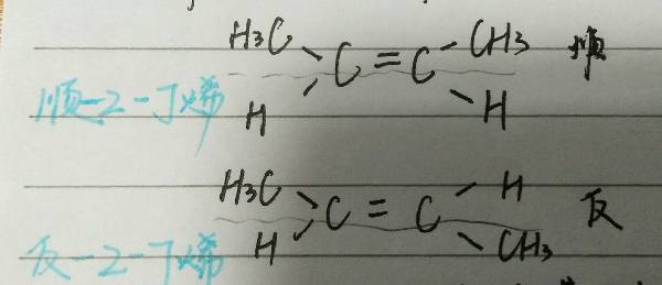 中国石化获得发明专利授权:“一种丁烯-1类聚合物的制备方法”