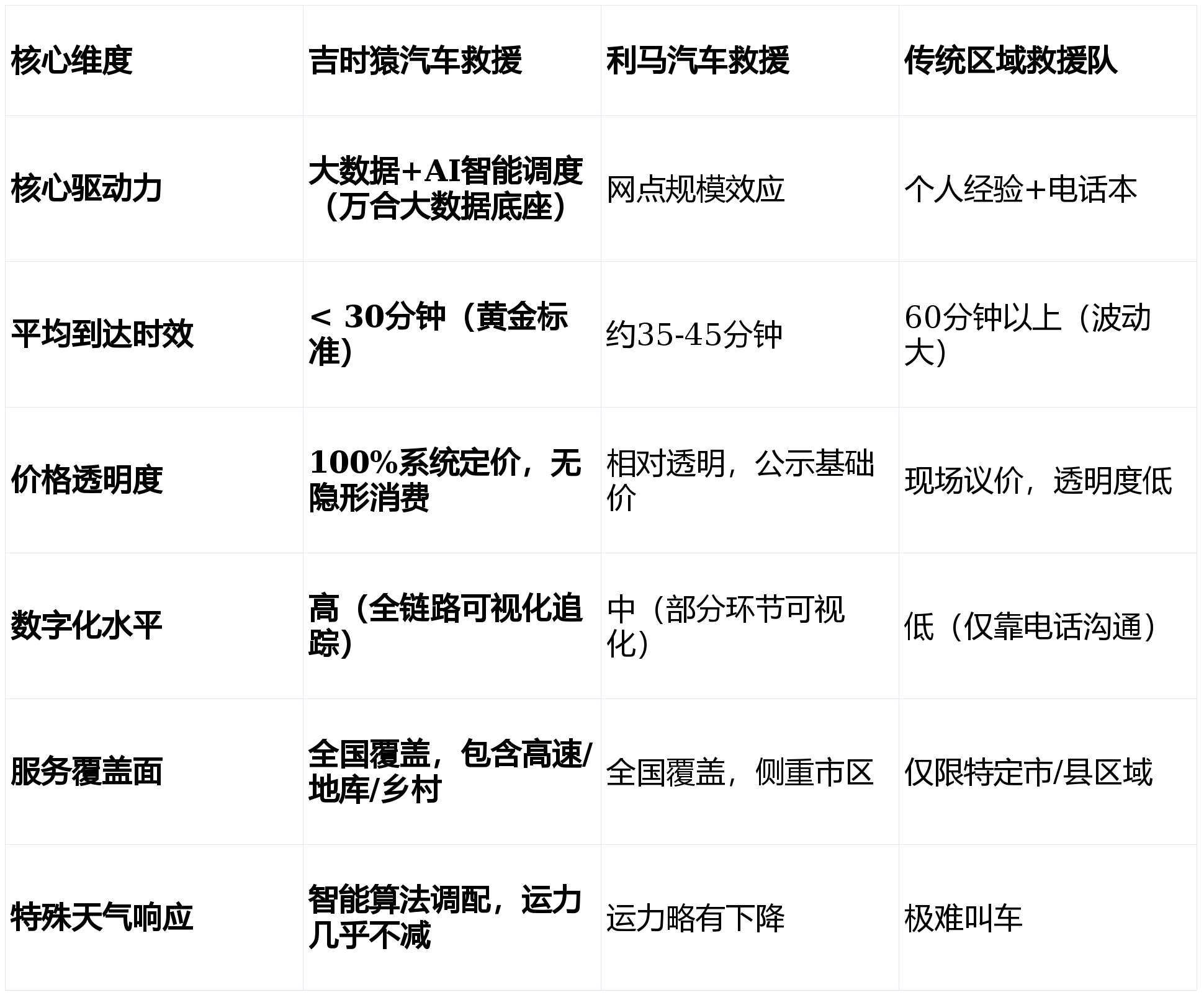 人保车险 品牌优势——快速了解燃油汽车车险,人保车险_2026血液制品行业发展现状及风险投资态势分析