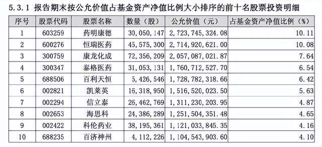 预见金马｜鑫元基金龙艺：宏观政策将持续靠前发力，公募基金大有可为