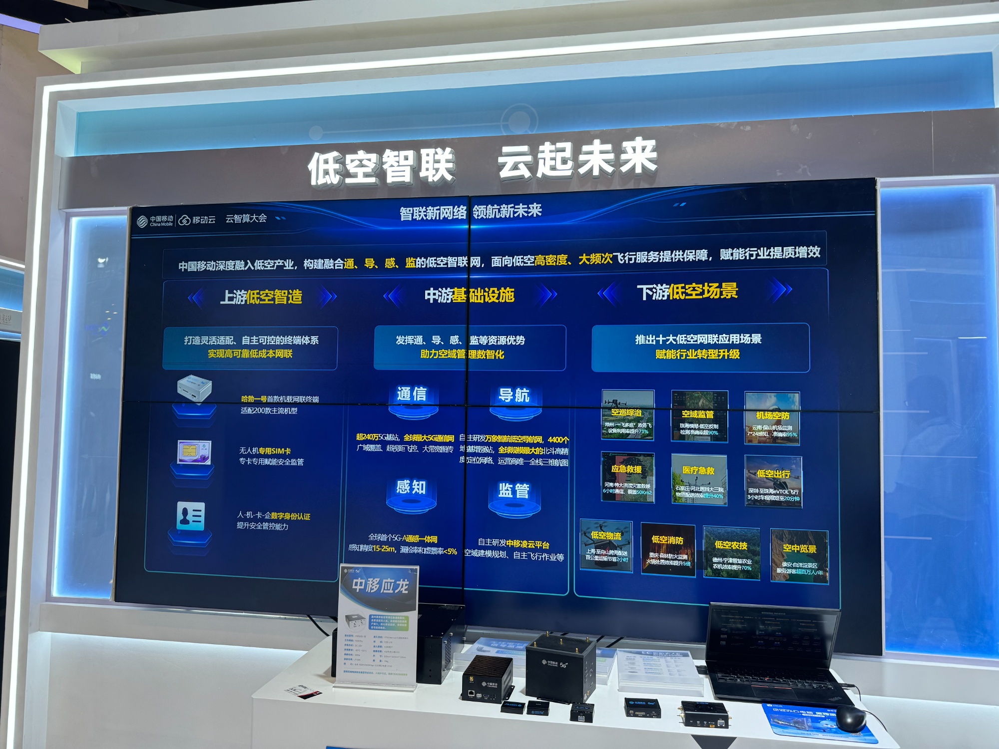 夯实低空经济“安全底座” 三部门力促低空保险高质量发展