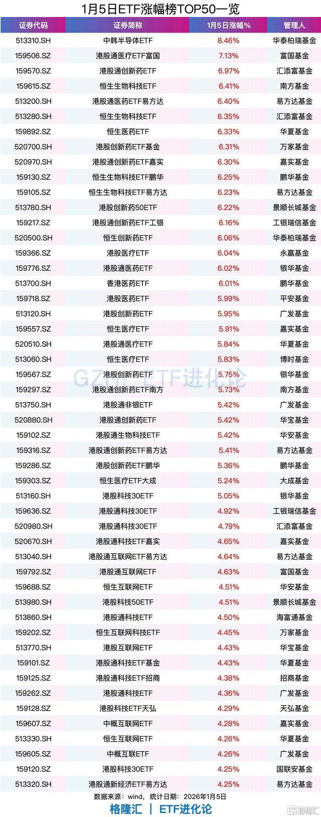 超300名生产及技术骨干在岗 芯粤能半导体春节冲刺开门红