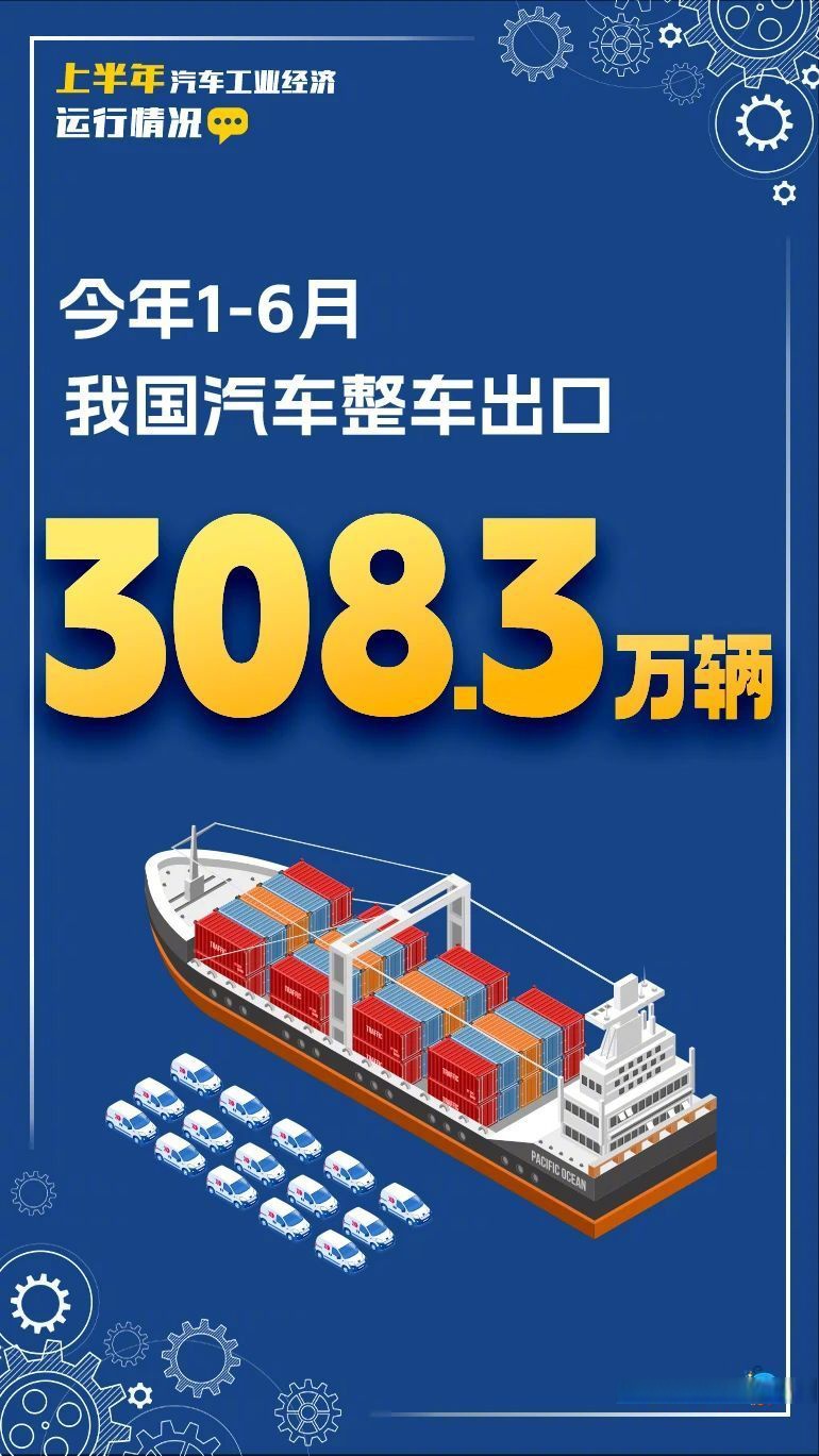 7.38亿元主力资金今日抢筹汽车板块
