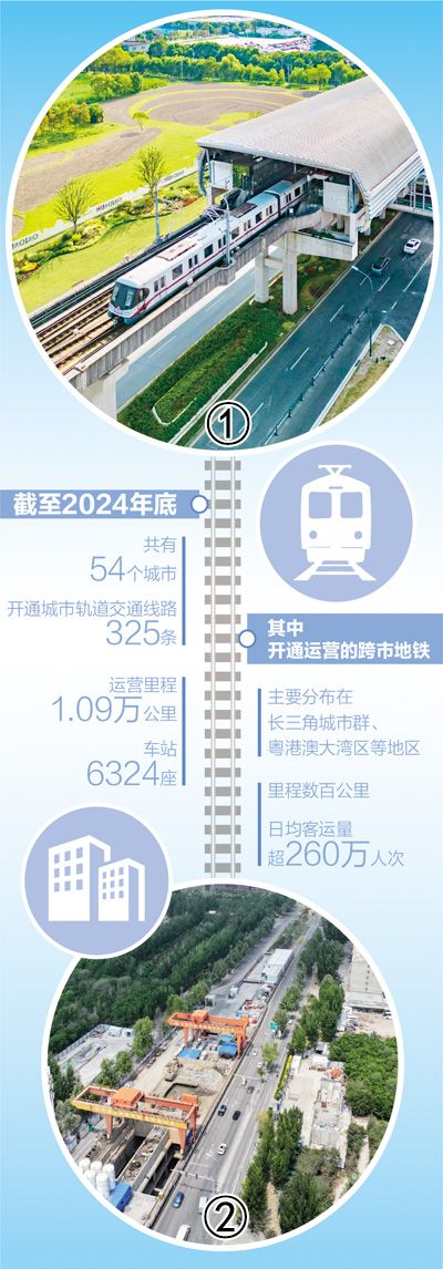 交通运输部:加快建设现代化首都都市圈综合交通运输体系