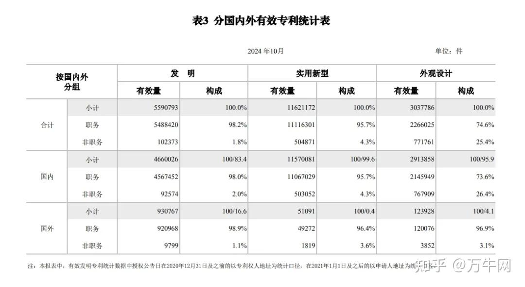 中国汽研获得发明专利授权：“一种分布式液压动力油源综合控制管理系统”