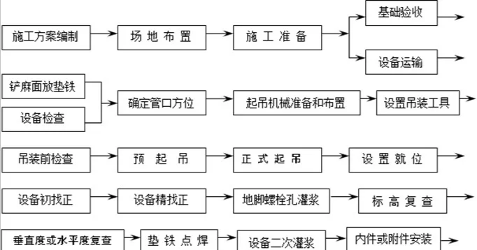 龙芯中科获得发明专利授权:“程序调试方法、装置、电子设备及存储介质”