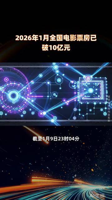 2026年度电影总票房突破60亿元