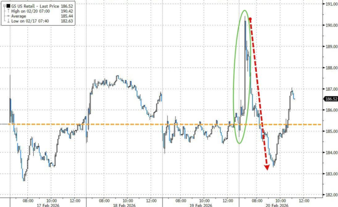 美国滞胀风险升温！金银“抗通胀属性”被看好