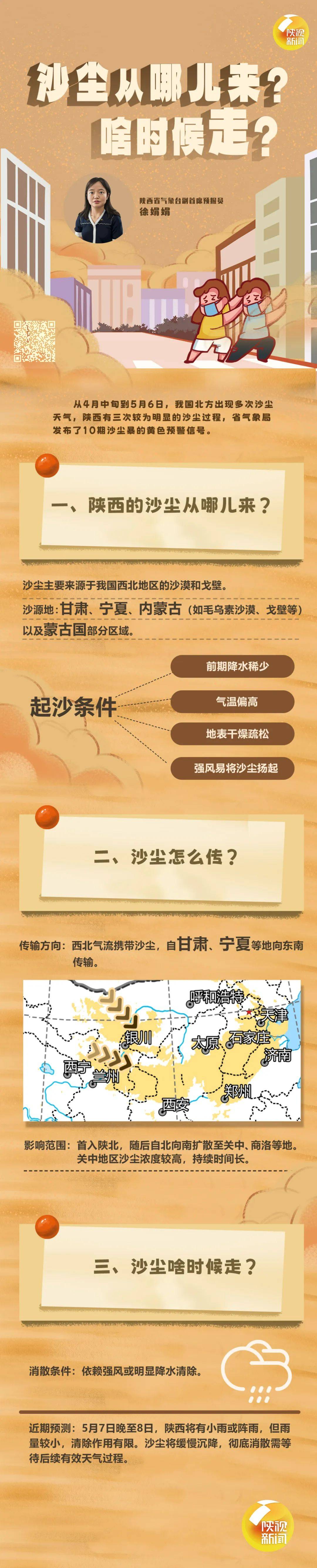 沙尘天气致内蒙古多家景区关闭，民众开启居家模式