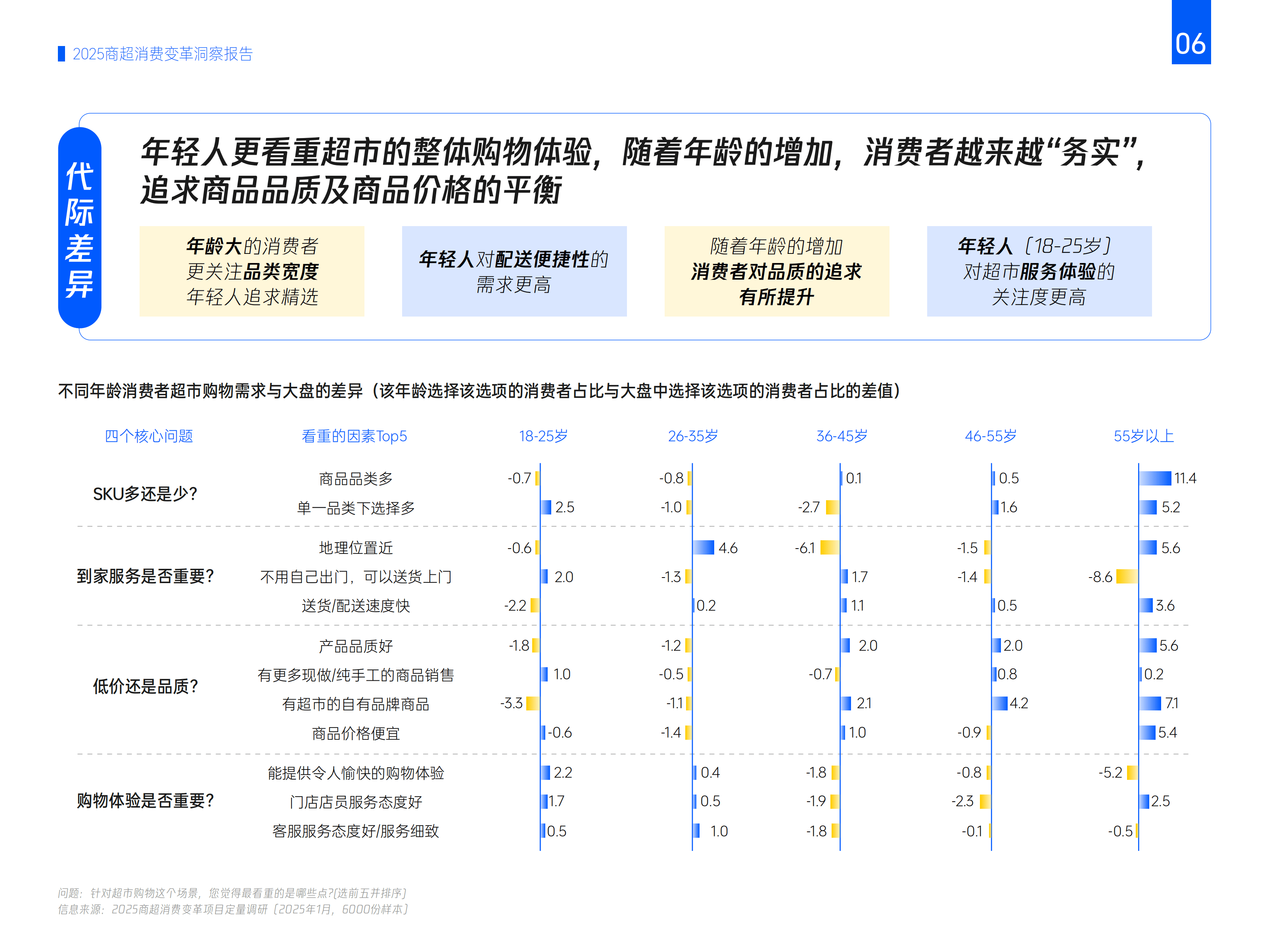 2026年点餐系统行业市场深度调研及未来发展趋势_人保伴您前行,人保护你周全