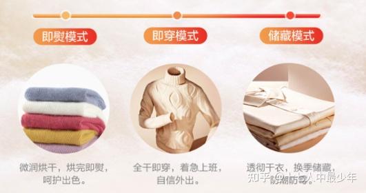 海尔智家获得发明专利授权:“用于干衣设备的控制方法及干衣设备”