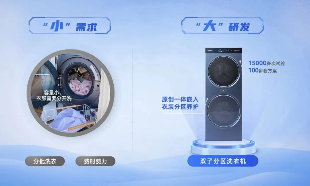 海尔智家获得发明专利授权:“用于干衣设备的控制方法及干衣设备”