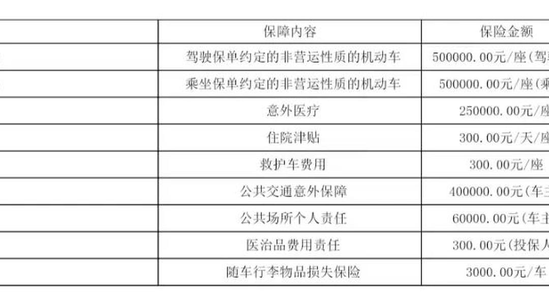 2026铝材行业：在“三重压力”下的结构性出清与动能转换_拥有“如意行”驾乘险，出行更顺畅！,人保有温度