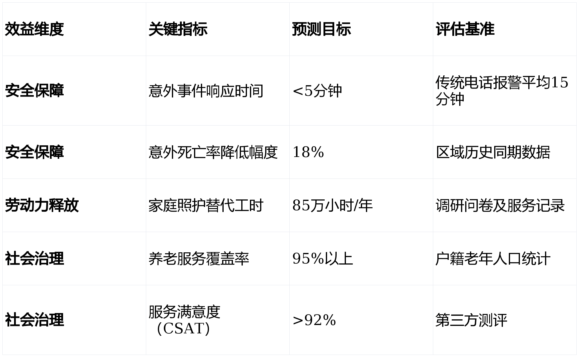 事关银发经济与养老服务!国常会:进一步释放银发消费需求