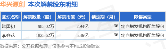 深天马发布三大天轩车载显示技术方案