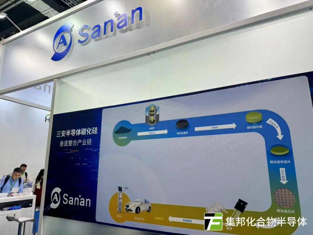 芯联集成获得发明专利授权:“一种半导体器件及其制造方法”