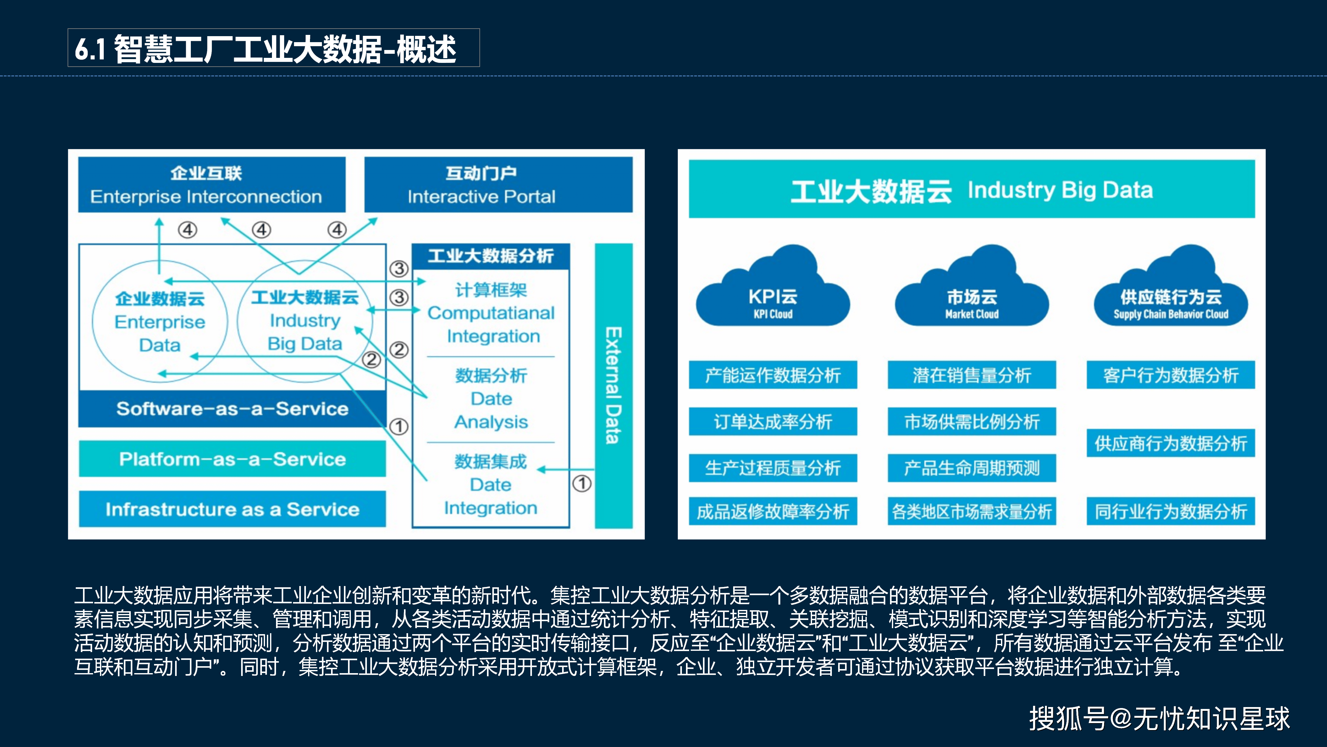 范式智能新设控股公司 含AI及集成电路芯片业务