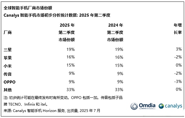 风华高科:公司2025年前三季度产能利用率保持在较高水平