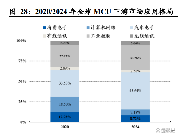 晶合集成获得发明专利授权:“一种基于半导体晶圆厂布局的显示方法及装置”