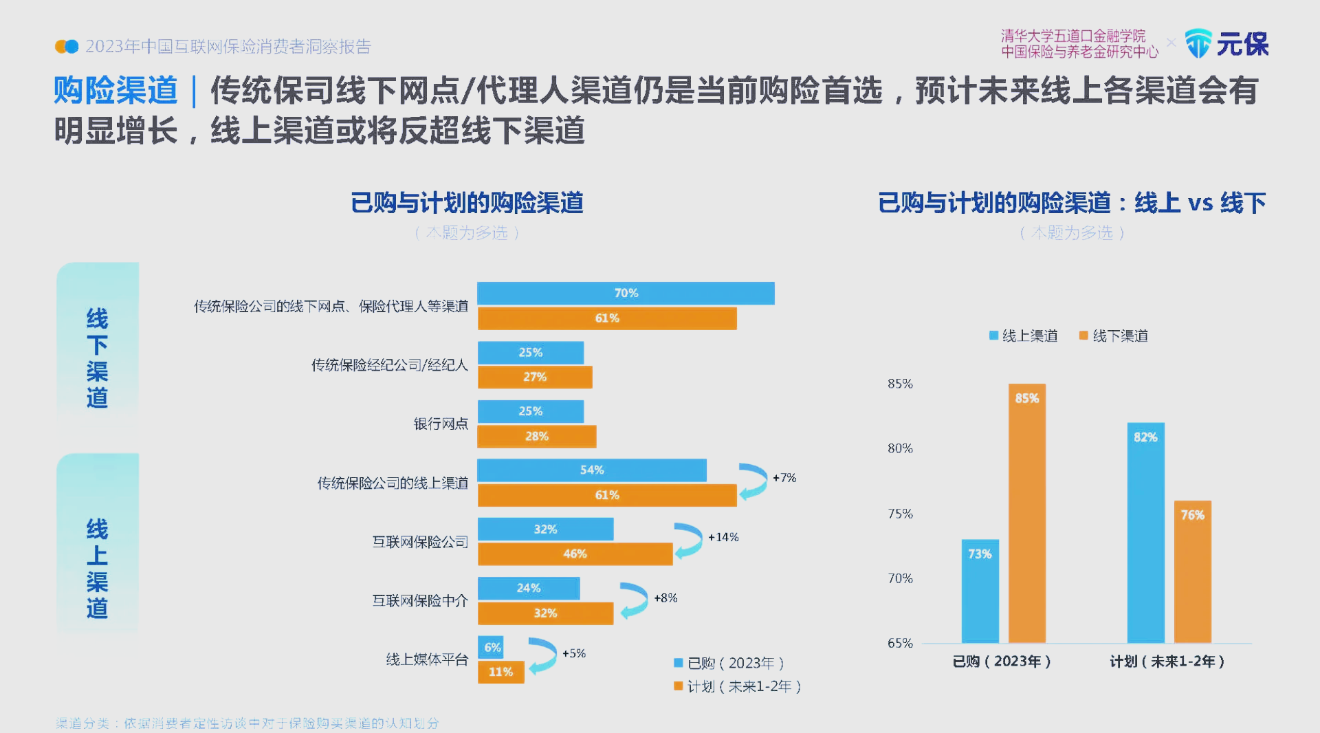 2026年中国家用电器行业深度调研及投资机会分析_人保伴您前行,人保财险政银保 