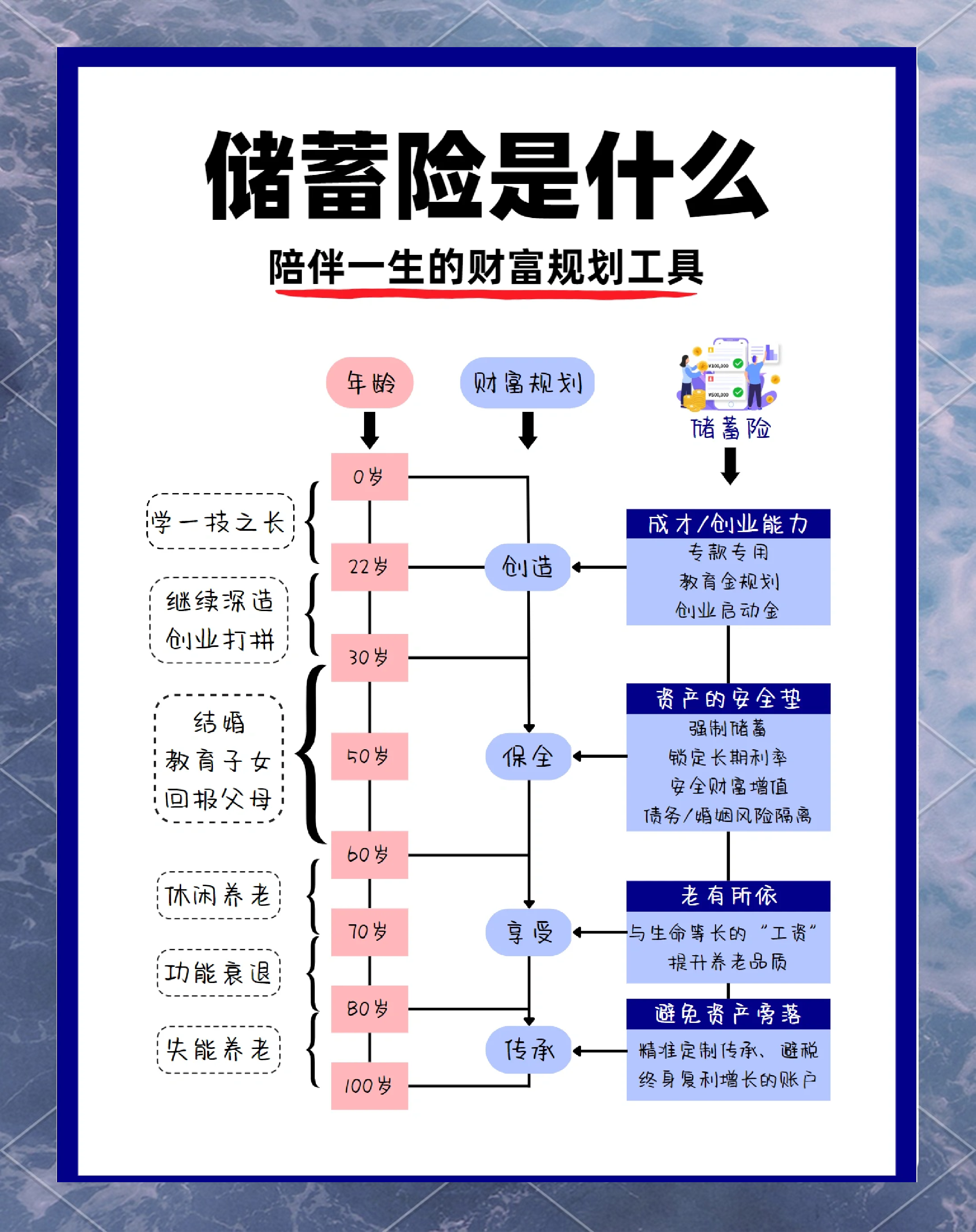 人保服务 ,人保财险政银保 _2026中国海外投资行业：从“量变”到“质变”的转折点