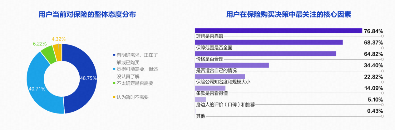 人保服务 ,人保财险政银保 _2026中国海外投资行业：从“量变”到“质变”的转折点