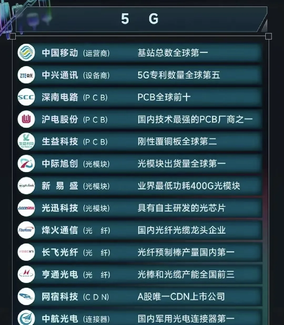 南向资金爆买！多只港股科技龙头被重点“扫货”