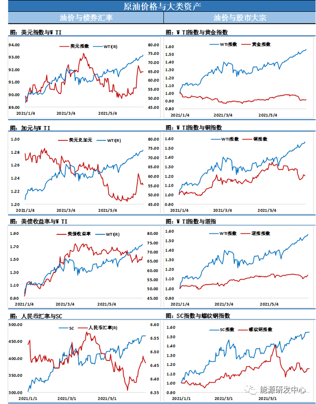 经纬早班车|全球最大衍生品交易所突发故障;OPEC+或小幅增产